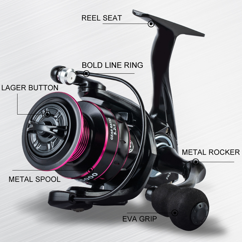 Серия FK 1000-7000: металличес – обзор и цена Developing Tank Reel